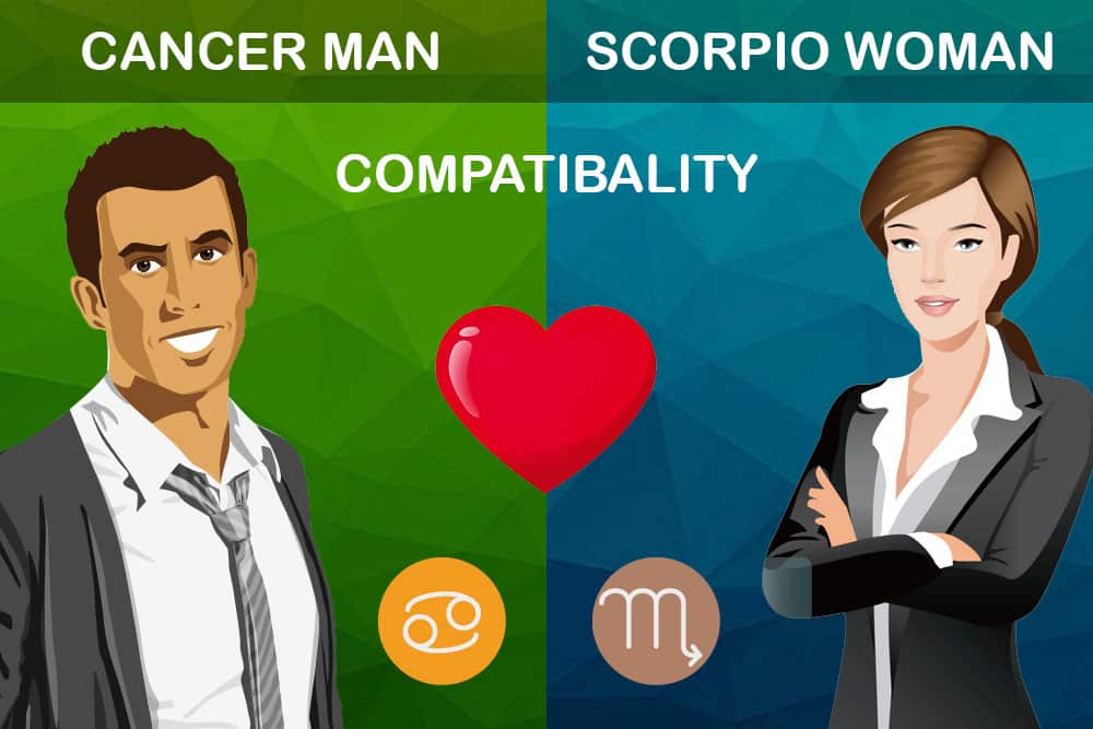 Cancer And Scorpio Compatibility Chart