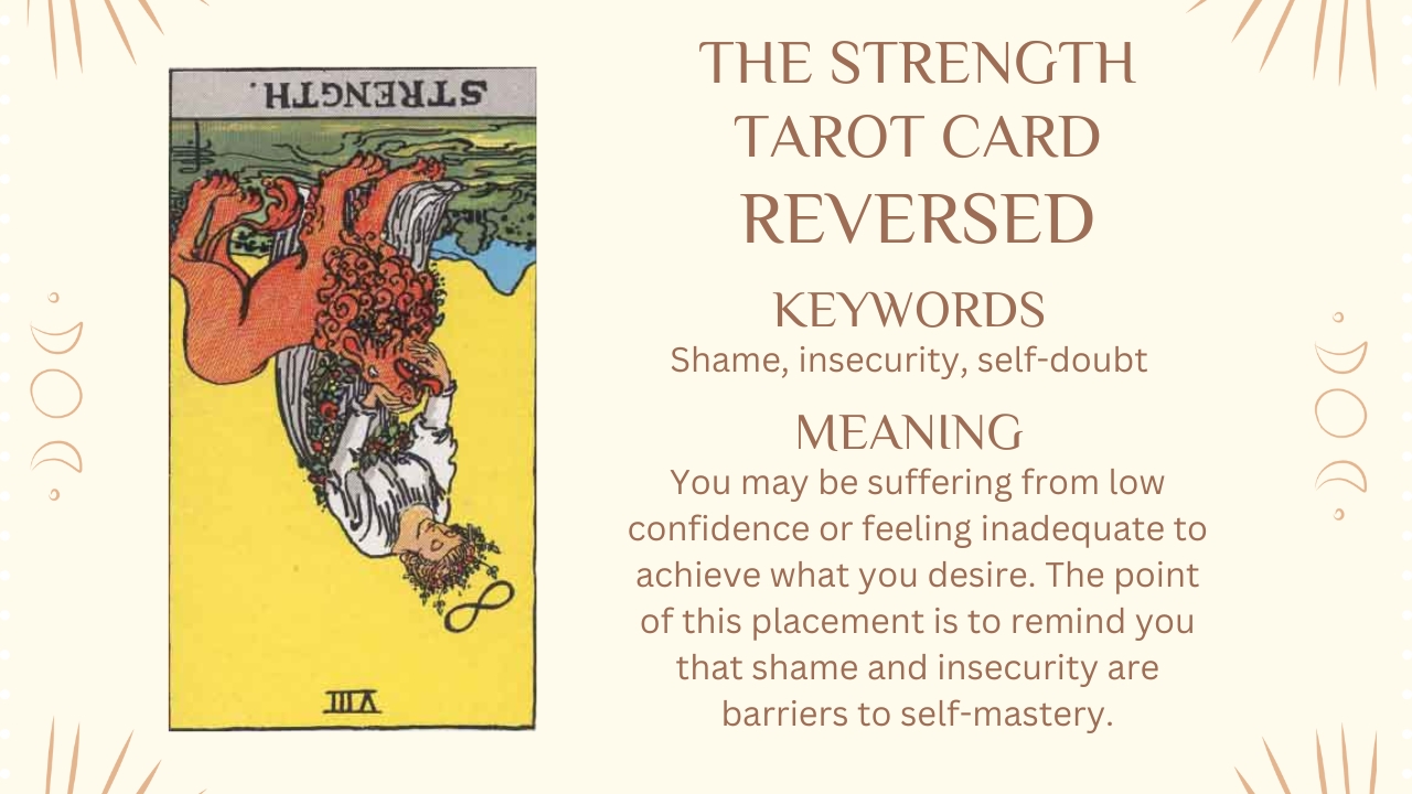 The Strength Tarot Card Reversed Meaning