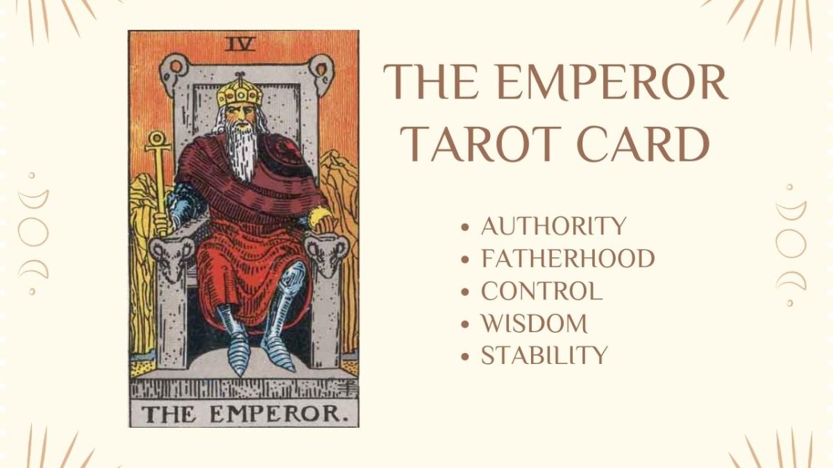 The Emperor Tarot Card in upright position, symbolizing authority and structure