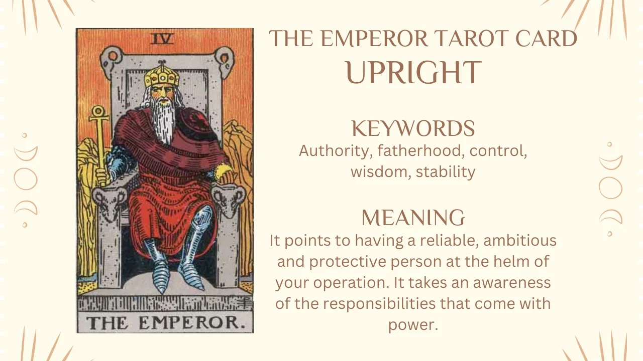 The Emperor Tarot Card Upright