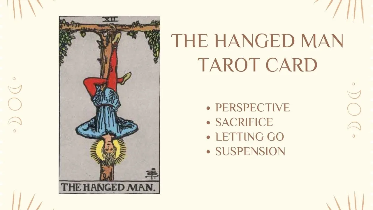 shuttle Perversion Mangle The Hanged Man Tarot Card Meaning Upright and Reversed