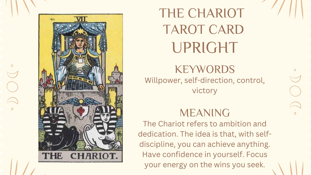The Chariot Tarot Card Upright