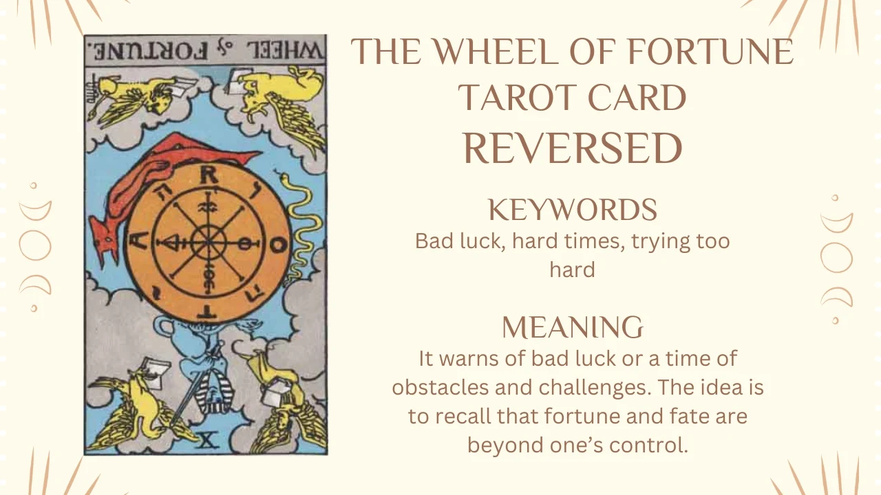 The Wheel of Fortune Tarot Card Reversed Meaning
