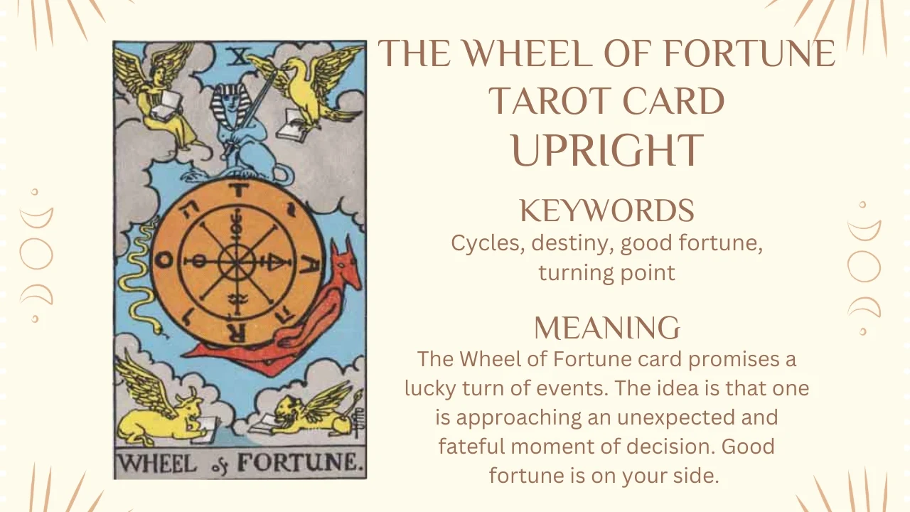 The Wheel of Fortune Tarot Card Upright