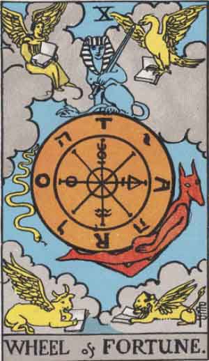 The Wheel of Fortune Tarot Card