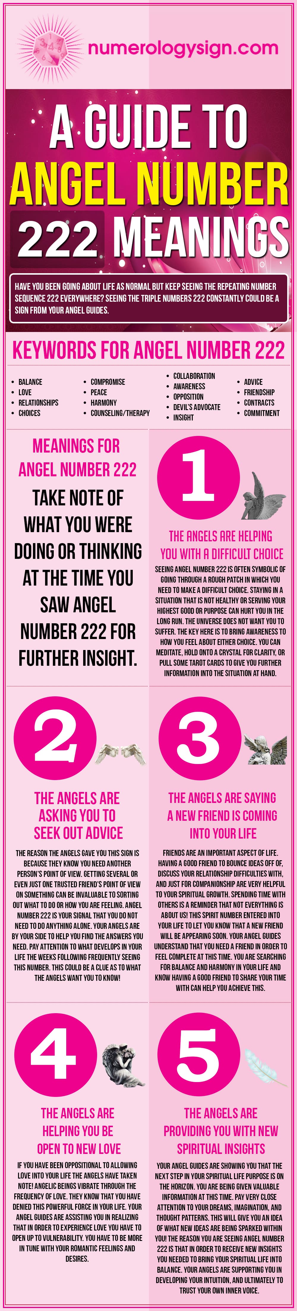 222 angel number meaning