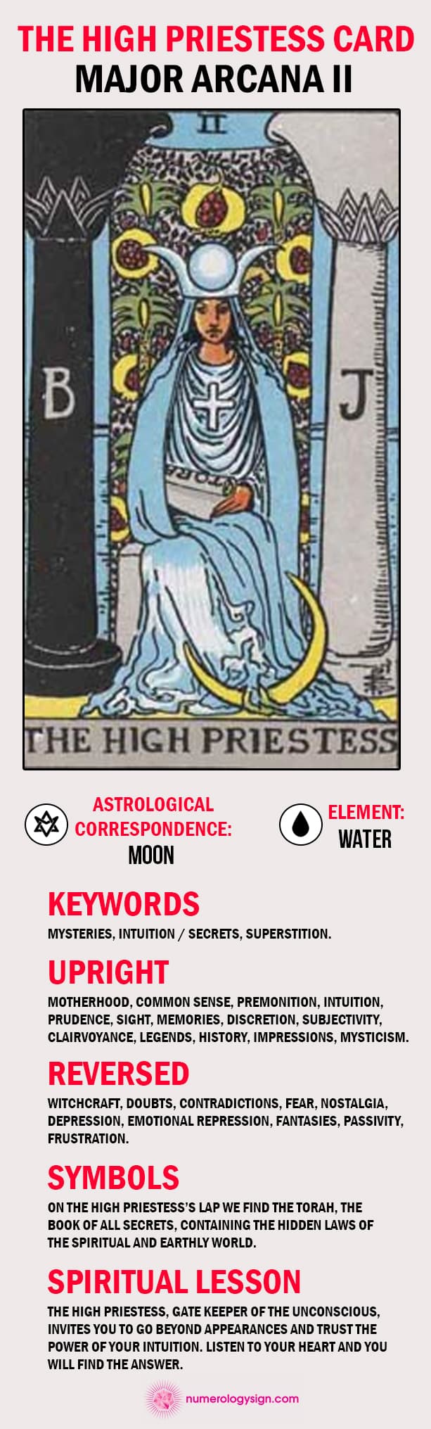 The High Priestess Tarot Card Meaning Infographic