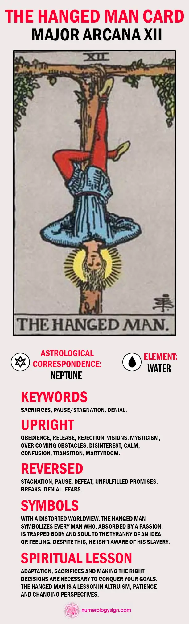 The Hanged Man Tarot Card Meaning Upright And Reversed Major Arcana