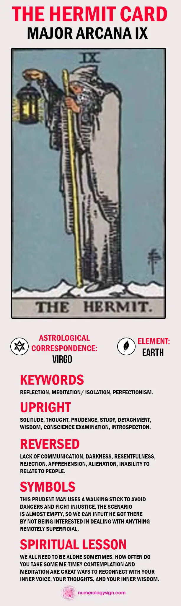 The Hermit Tarot Card Meaning - Numerology Sign