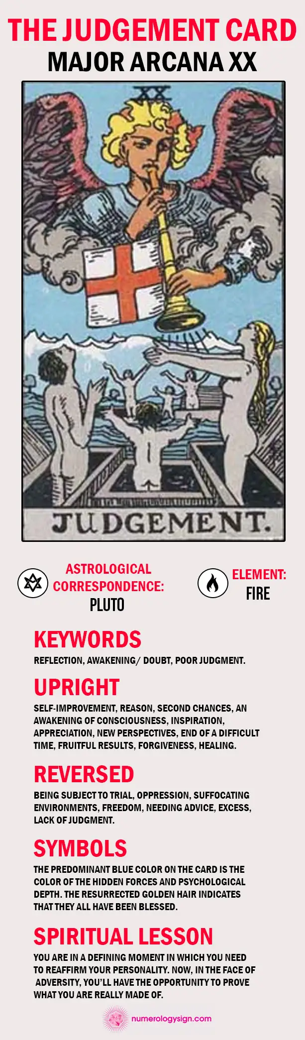 Judgement Tarot Card Meaning: Love, Money, Health & More