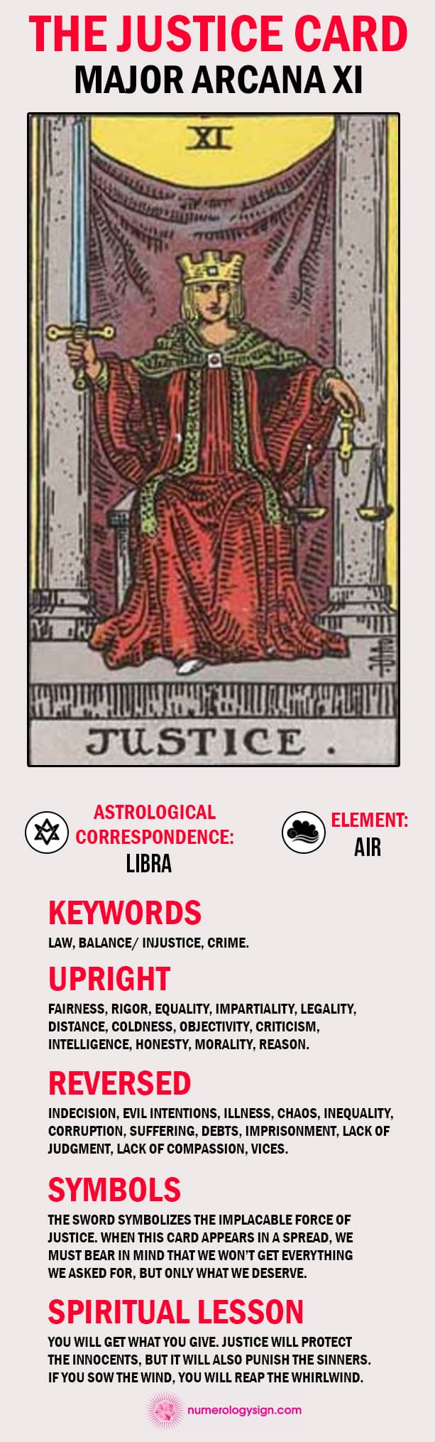 The Tarot Card Meaning and Reversed (Ultimate Guide)