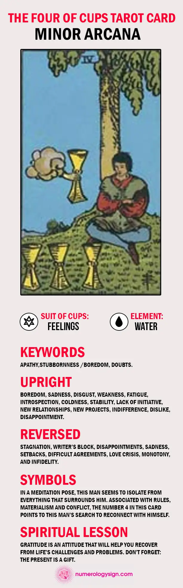 the-four-of-cups-tarot-card-meaning-upright-and-reversed