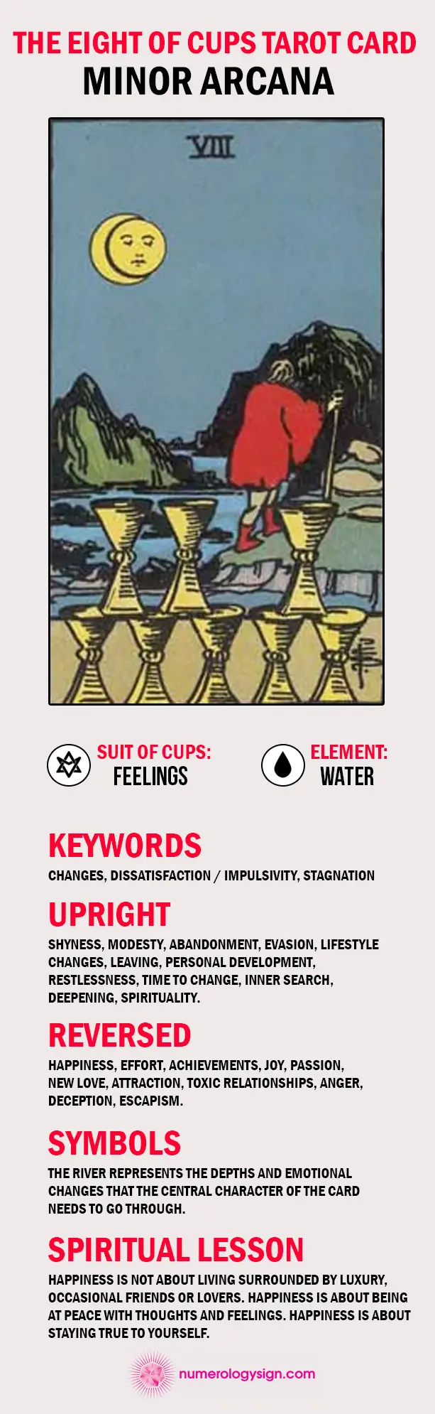 The Eight of Cups Tarot Card Meaning Infographic - Minor Arcana