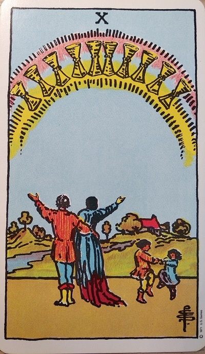 Upright (10) Ten of Cups Tarot Card Meaning – Minor Arcana