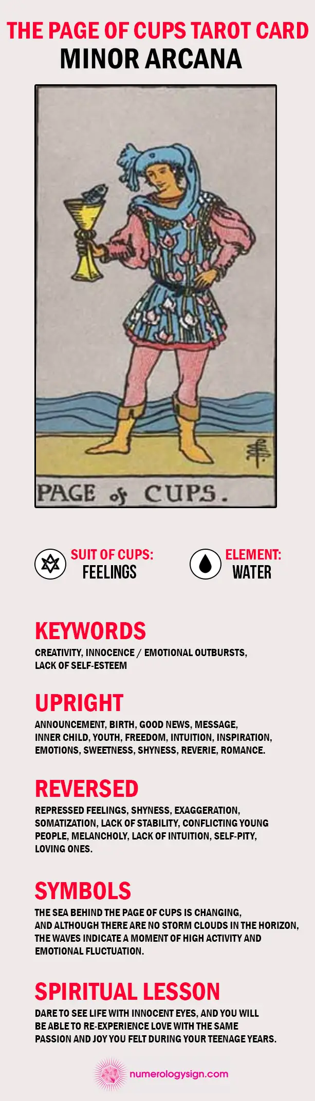 king of cups meaning tarot