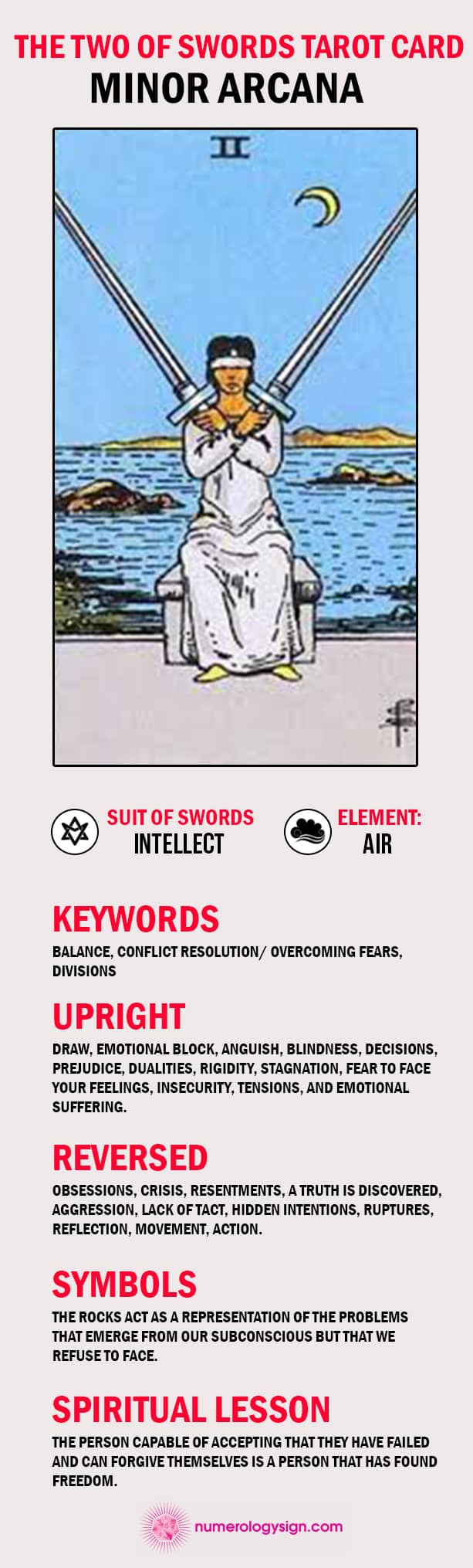 Two of Swords Tarot Card Meanings and Descriptions