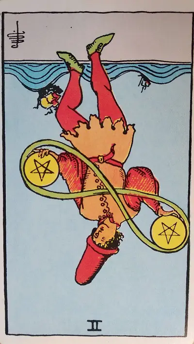 Reversed Two of Pentacles Tarot Card Meaning – Minor Arcana