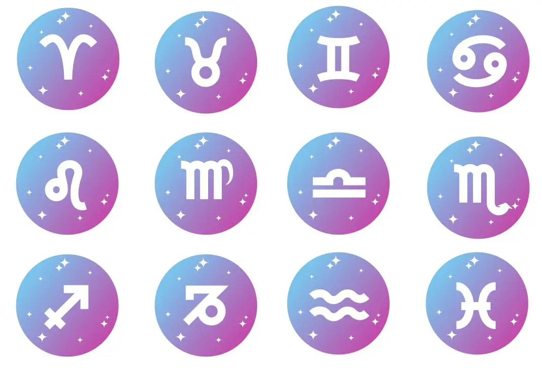 Zodiac Sign Symbols & Their Meanings - Numerology Sign