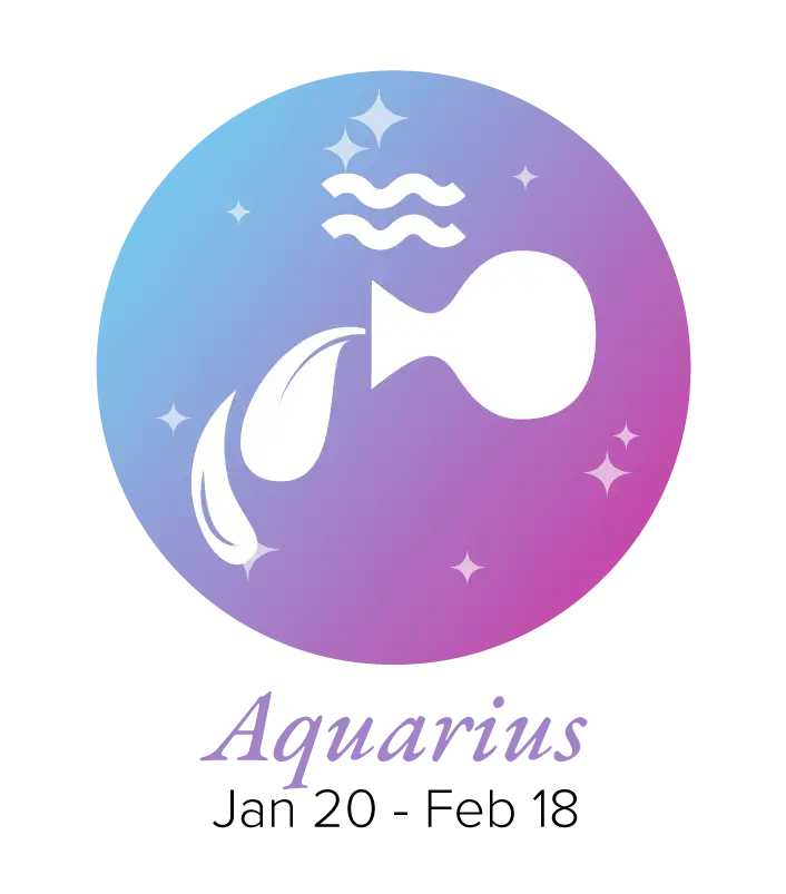 Aquarius Zodiac Sign Symbol with Dates