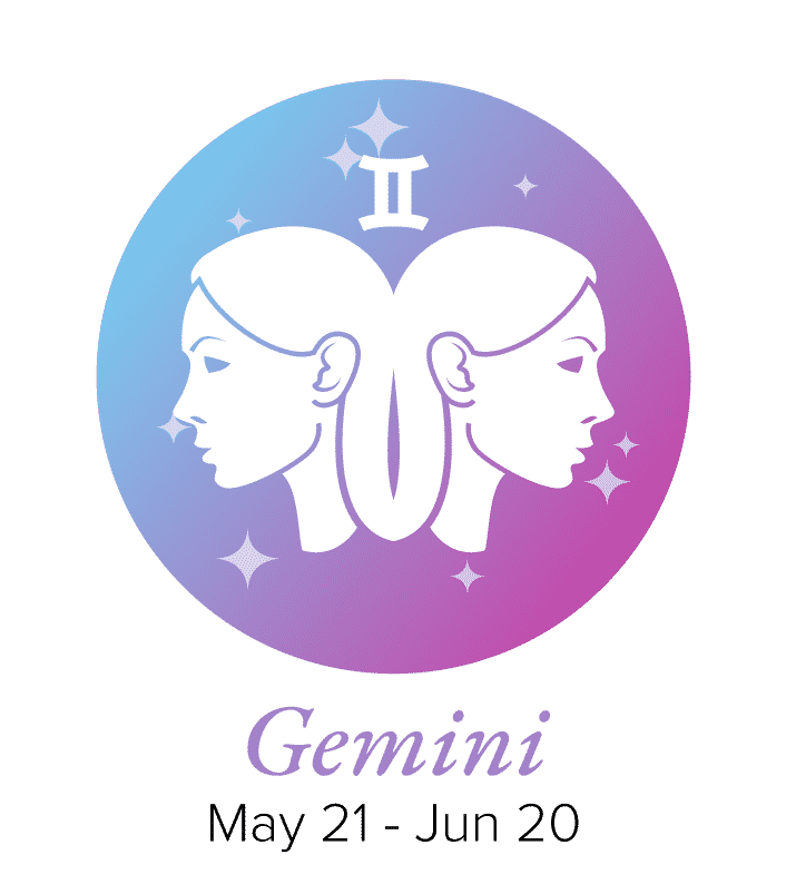 Gemini Zodiac Sign Symbol with Dates