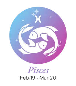 Pisces Zodiac Sign Symbol with Dates
