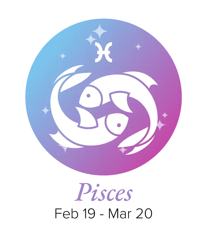 Pisces Zodiac Sign Symbol with Dates