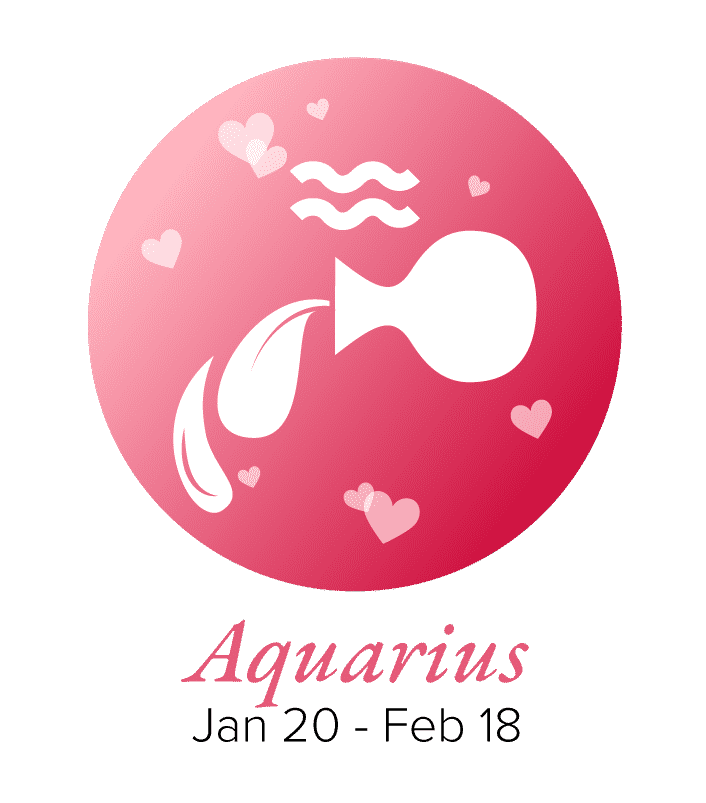 Aquarius Compatibility Zodiac Sign Symbol with Dates