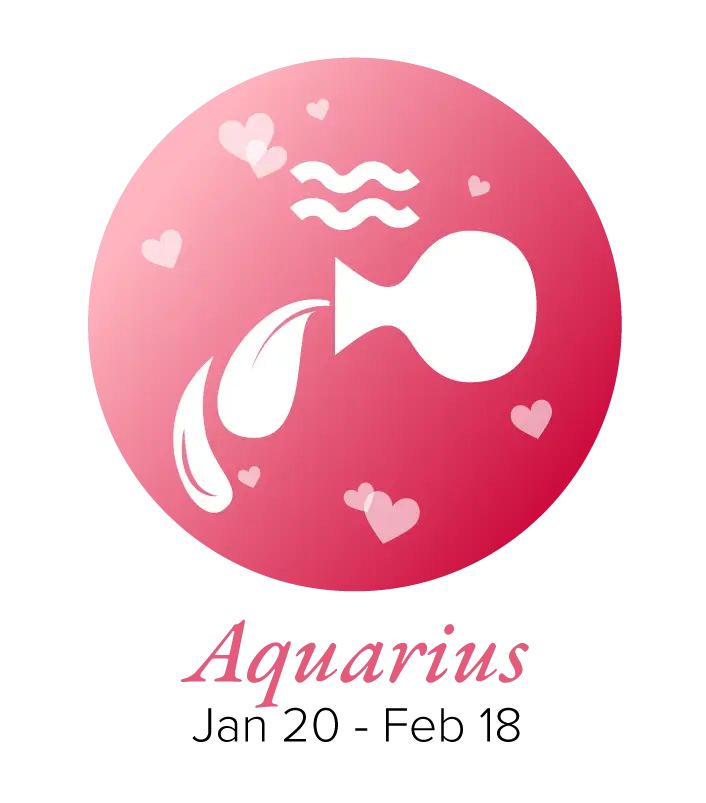 Aquarius Compatibility Zodiac Sign Symbol with Dates