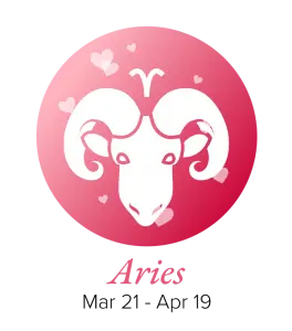 Aries Compatibility Zodiac Sign Symbol with Dates