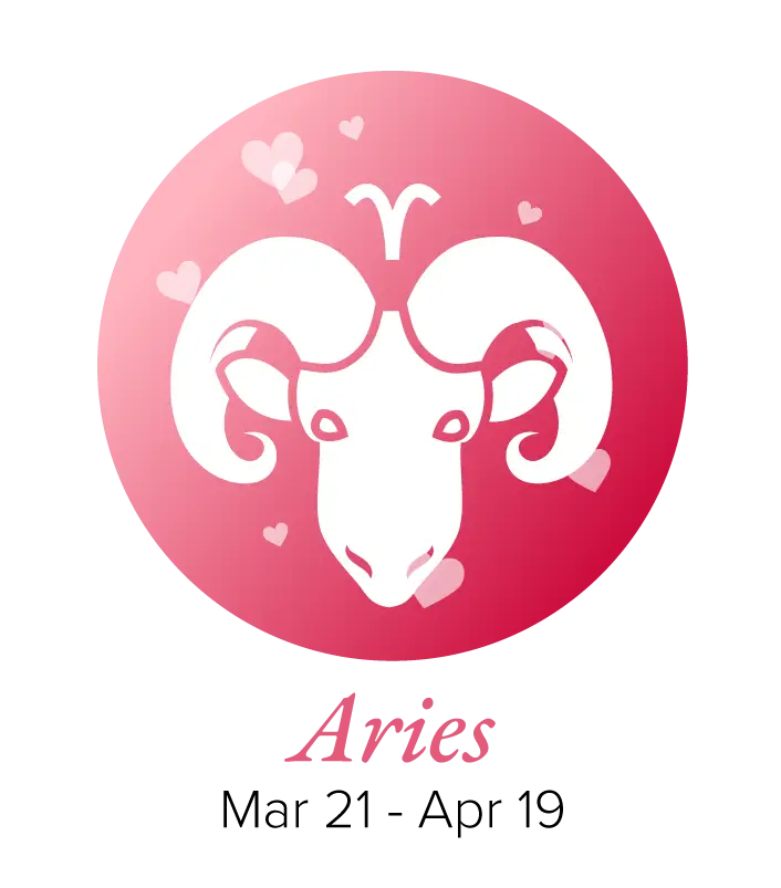 Aries Compatibility Zodiac Sign Symbol with Dates