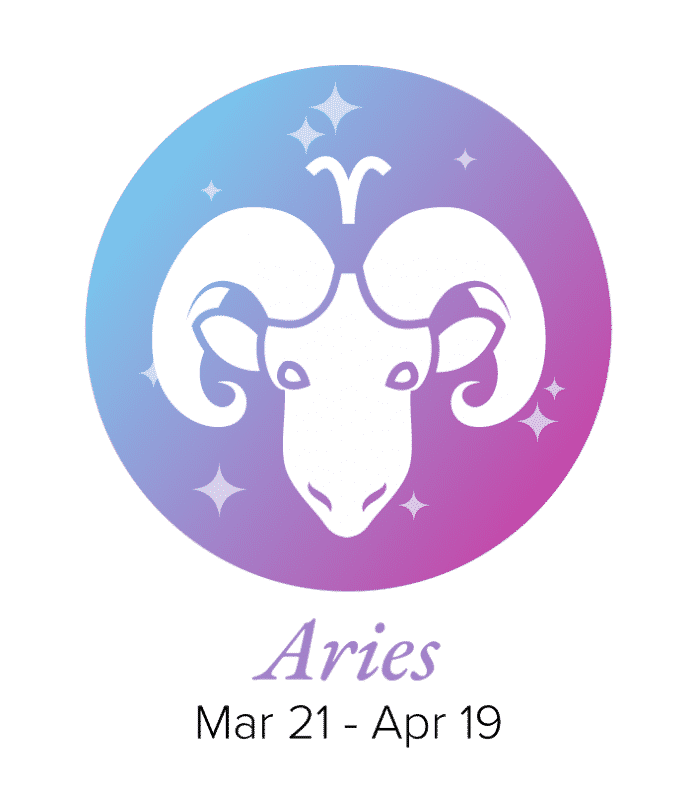 12 Zodiac Signs Explained Simply List, Dates, Meanings & More