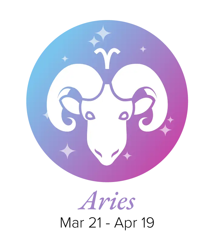 12 Zodiac Signs Explained Simply List, Dates, Meanings & More