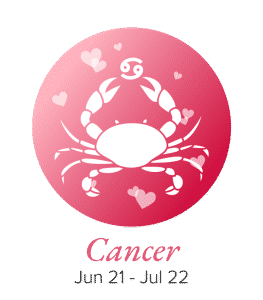 Cancer Compatibility Zodiac Sign Symbol with Dates