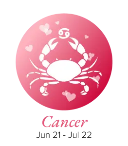 Cancer Compatibility Zodiac Sign Symbol with Dates