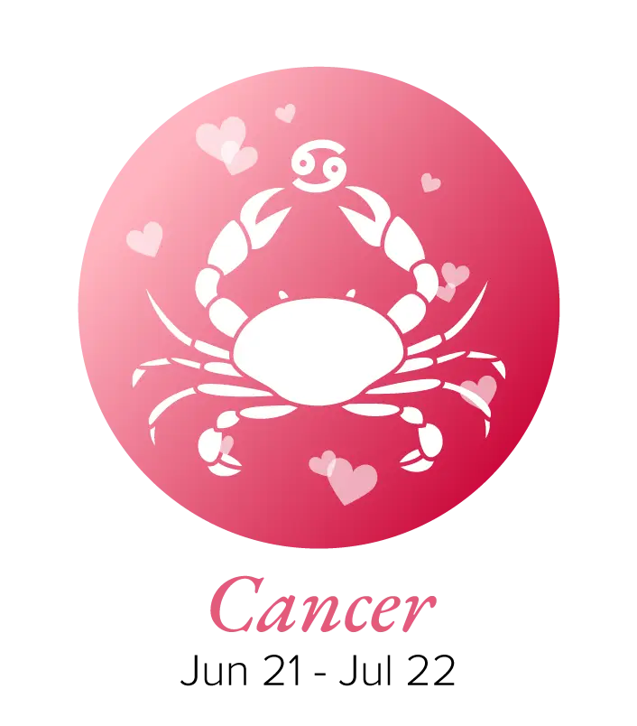 Cancer Compatibility Zodiac Sign Symbol with Dates