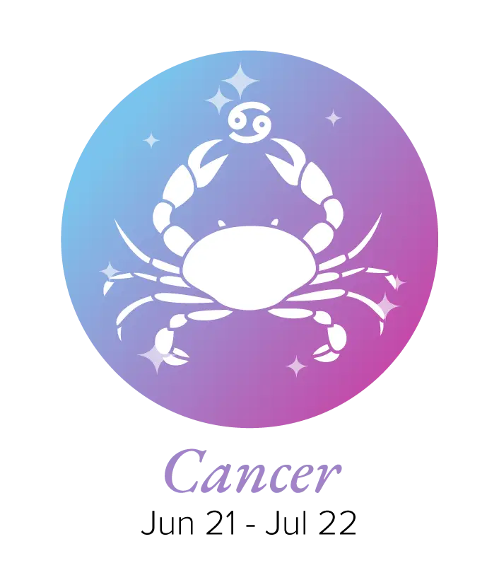 Cancer Zodiac Sign Symbol and Dates