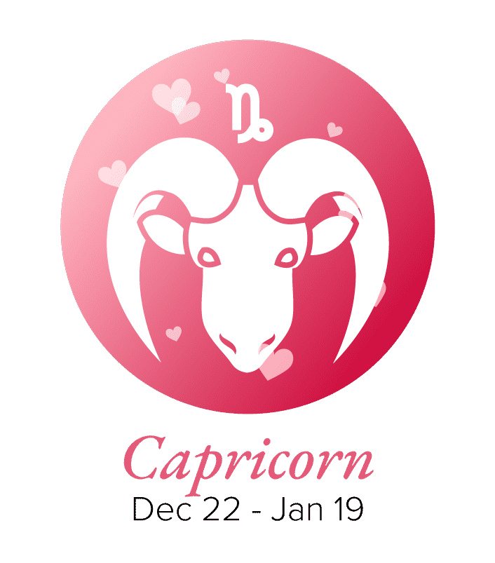 Capricorn Compatibility Zodiac Sign Symbol and Dates