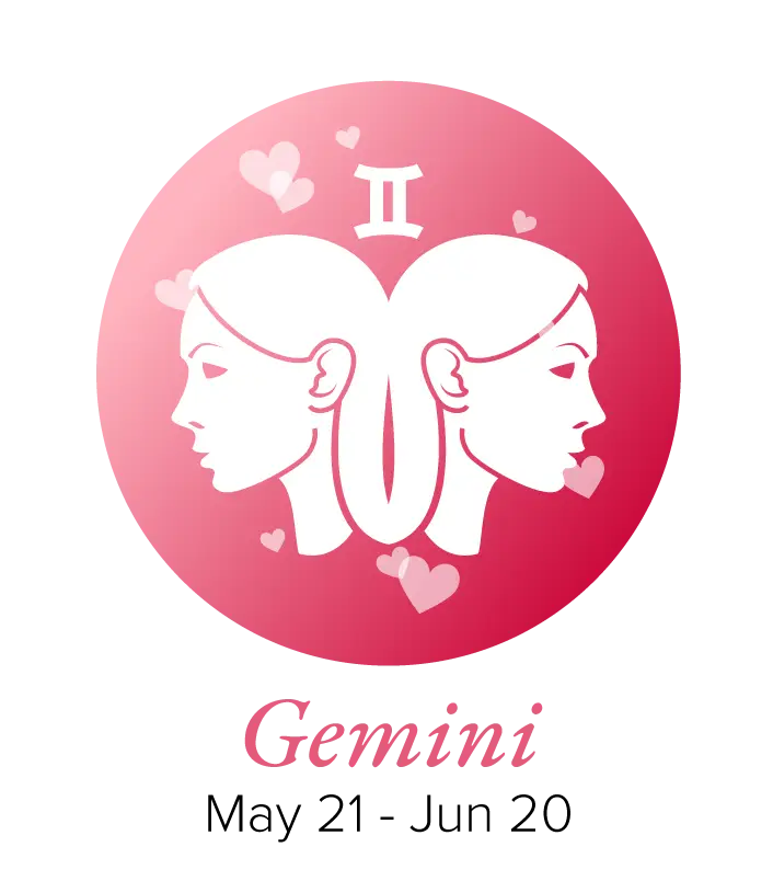 Gemini Compatibility Zodiac Sign Symbol with Dates