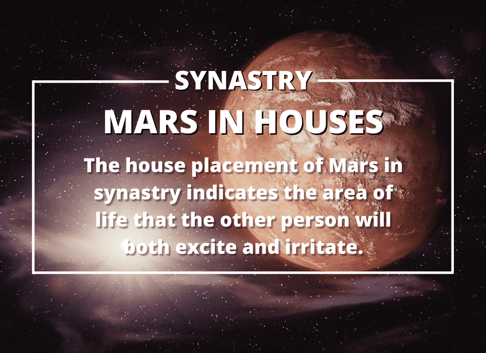 Mars in Houses Synastry Meanings 1st through 12th House