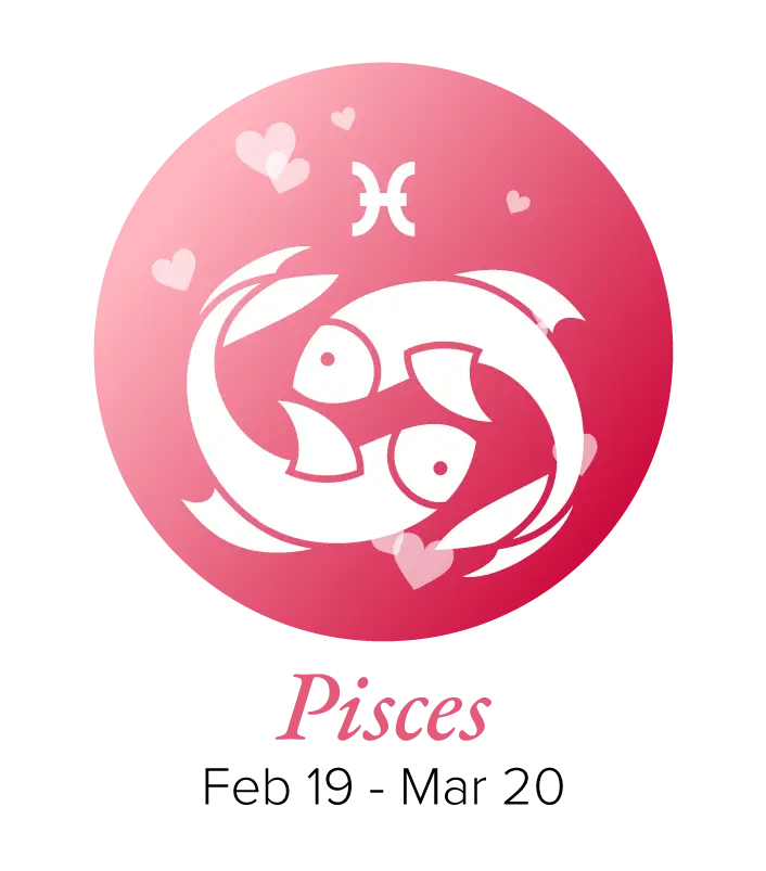 Pisces Compatibility Zodiac Sign Symbol with Dates