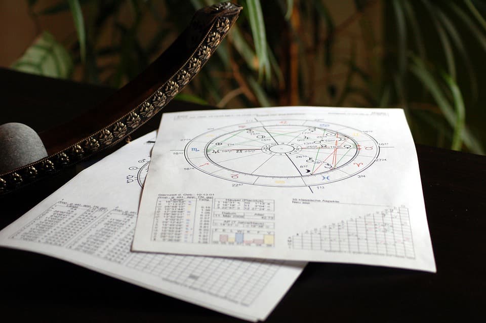 Planets, Aspects, and Houses in Synastry Meanings
