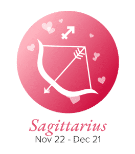 Sagittarius Compatibility Zodiac Sign Symbol with Dates
