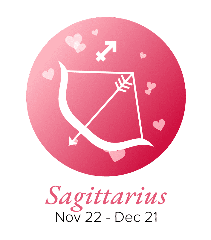 Sagittarius Compatibility Zodiac Sign Symbol with Dates