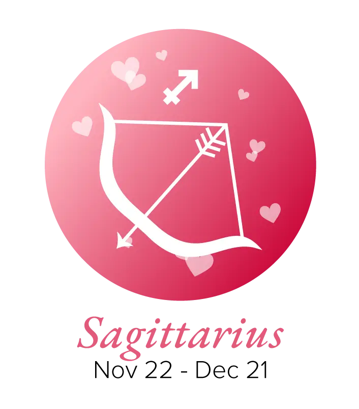 Sagittarius Compatibility Zodiac Sign Symbol with Dates