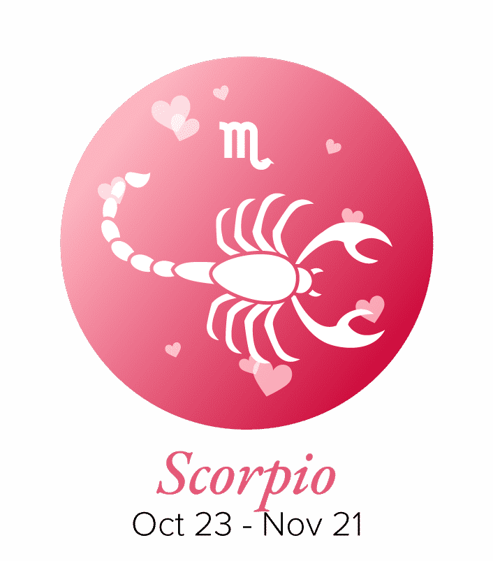 Scorpio Compatibility Zodiac Sign Symbol with Dates