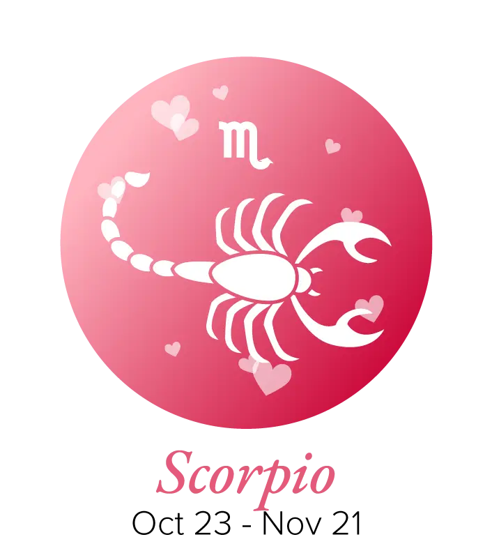 Scorpio Compatibility Zodiac Sign Symbol with Dates