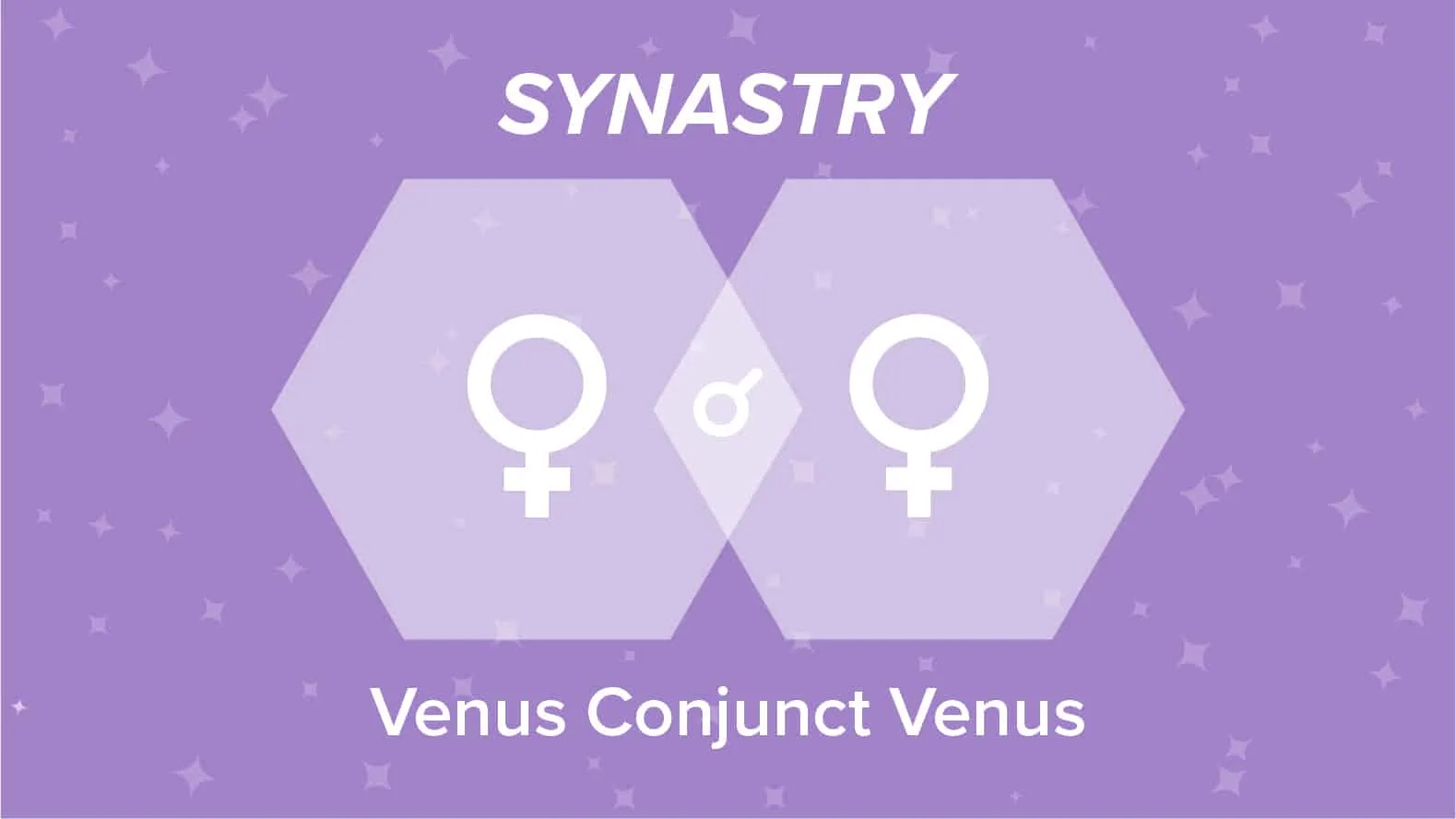 Venus Conjunct Venus Synastry