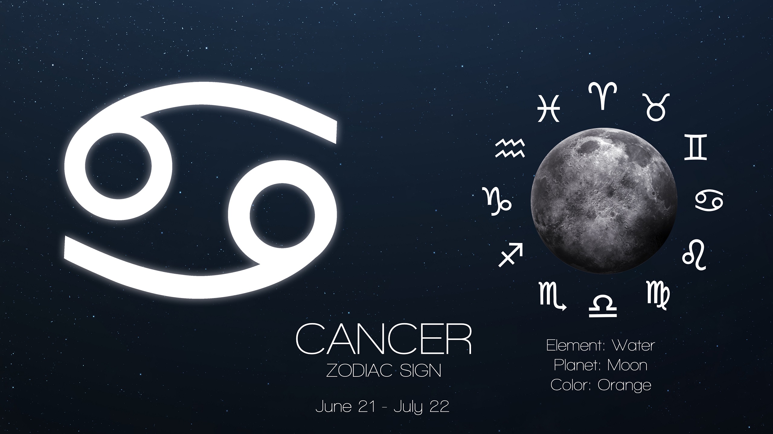 Cancer zodiac sign facts and stats