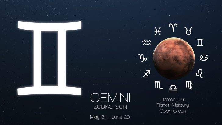 Gemini zodiac sign facts and stats