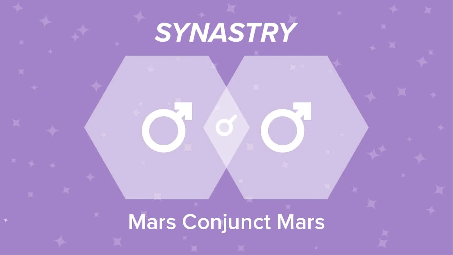 Mars Conjunct Mars Synastry